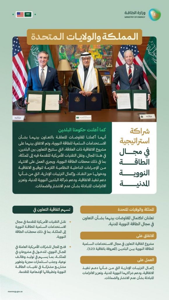 ثقة : واشنطن واس