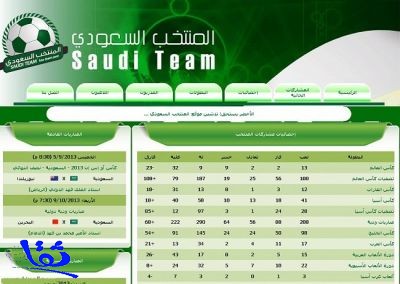 تدشين موقع المنتخب السعودي لكرة القدم