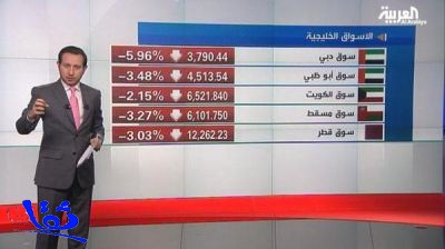 خسائر "حادة" لأسواق الخليج ومؤشر السعودية يهبط 3%
