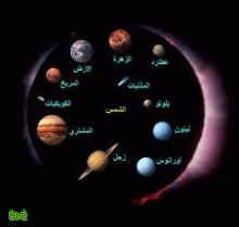 16 كوكبا أرضاَ عملاقة خارج المجموعة الشمسية