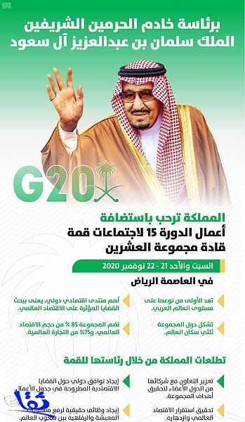 المملكة تستضيف قمة قادة مجموعة العشرين في نوفمبر 2020 بالرياض