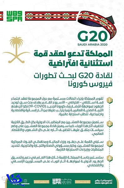  المملكة تدعو لعقد قمة استثنائية لقادة مجموعة العشرين