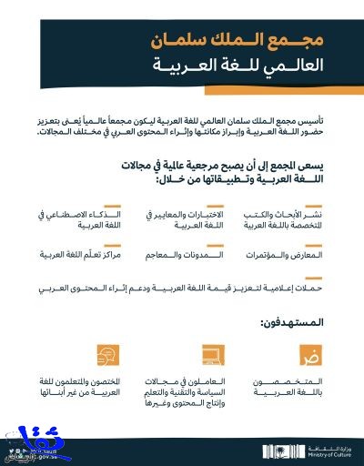  المملكة تحتفي باليوم العالمي للغة العربية