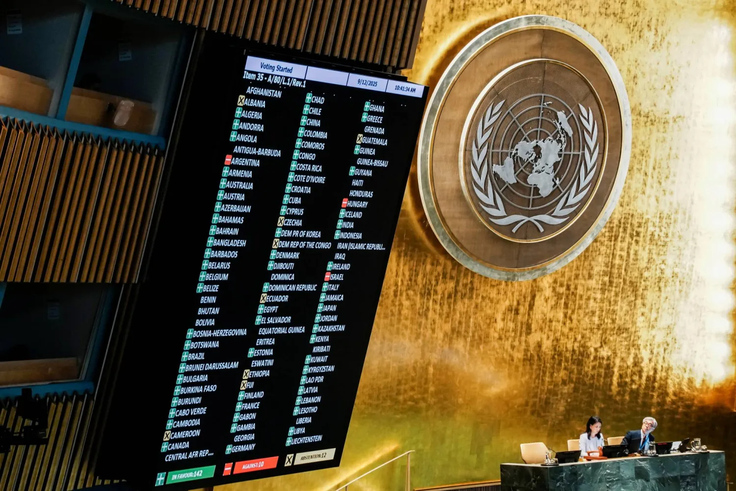غالبية أممية ساحقة تؤيد التسوية السلمية لقضية فلسطين وحل الدولتين غالبية أممية ساحقة تؤيد التسوية السلمية لقضية فلسطين وحل الدولتين