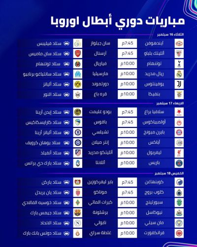 الليلة.. صافرة انطلاق دوري أبطال أوروبا بمواجهات نارية وقمم مرتقبة