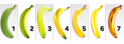 متى يكون الموز مناسباً صحياً للأكل؟ متى يكون الموز مناسباً صحياً للأكل؟