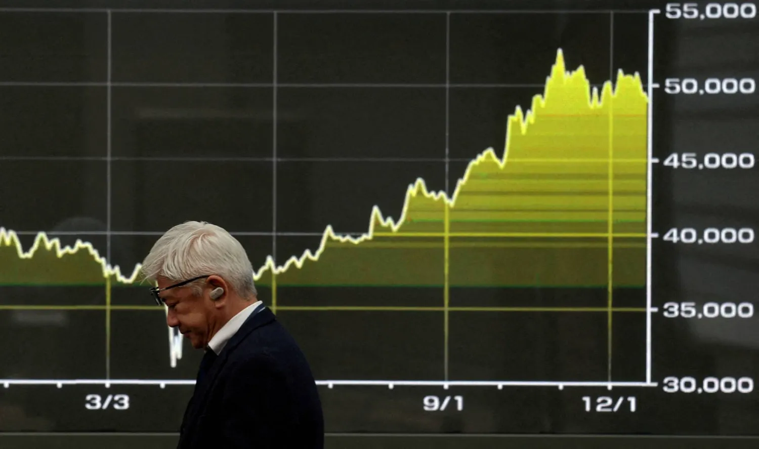 «نيكي» يغلق على ارتفاع مع التأثر بمكاسب «وول ستريت»