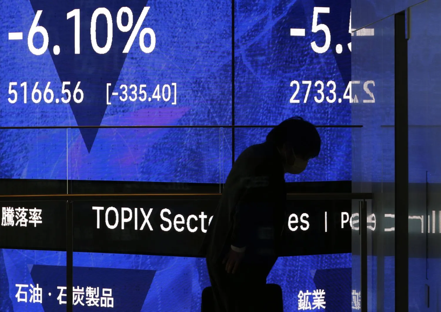 هبوط الدولار وصعود الأسواق بعد تأجيل الضربة الأميركية على إيران