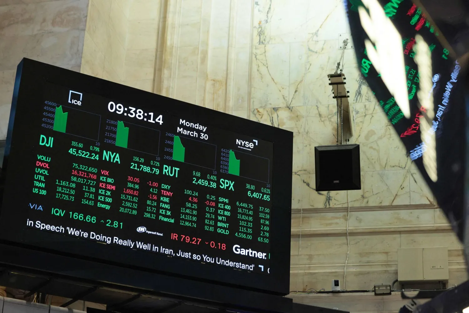 الأسواق العالمية ترتفع بقوة مع آمال قرب إنهاء الحرب على إيران