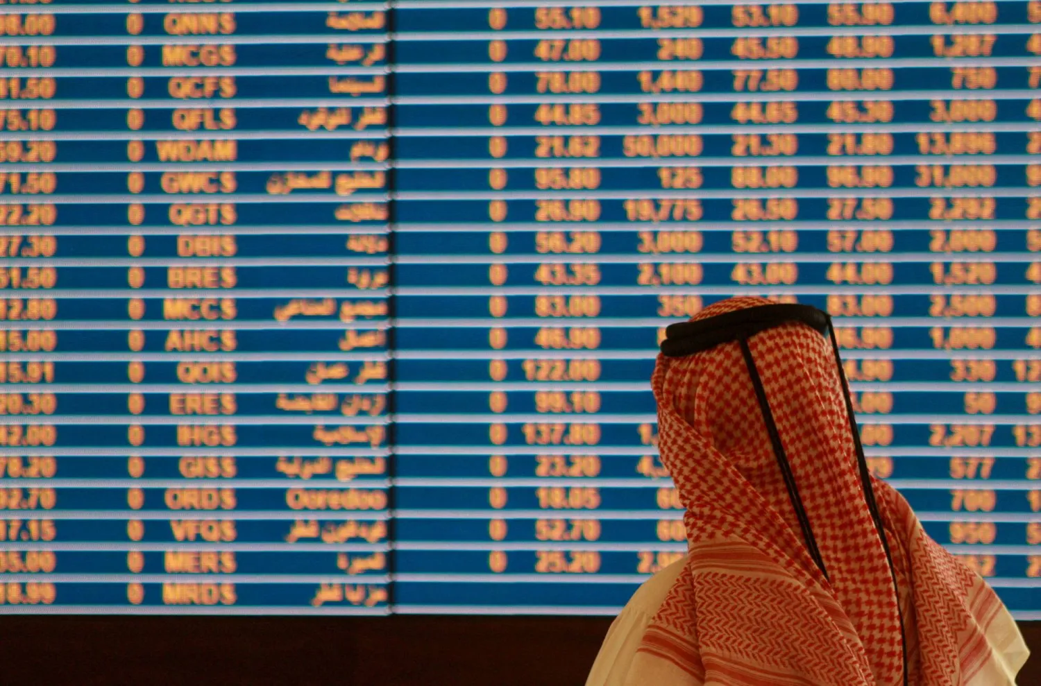 الأسواق الخليجية تتباين وسط استمرار التوترات بين الولايات المتحدة وإيران